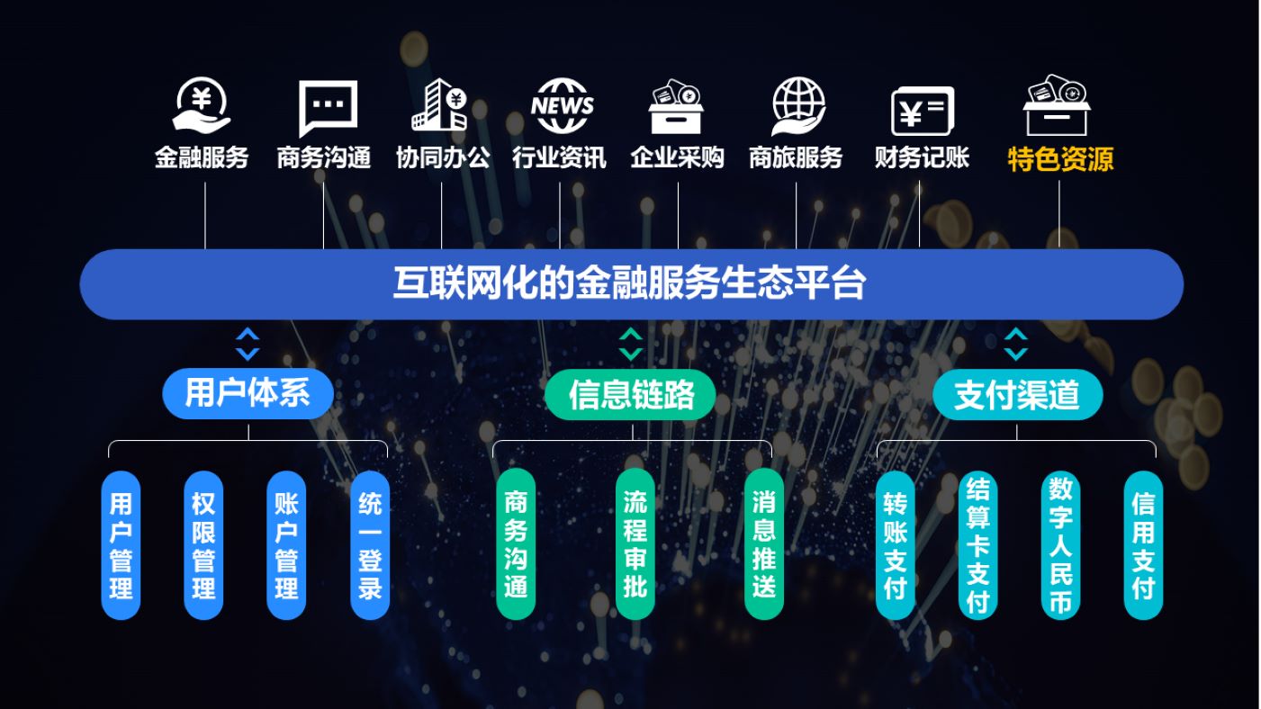 “場景+運營”榮獲雙重認可！兆日科技引領對公場景生態(tài)新實踐