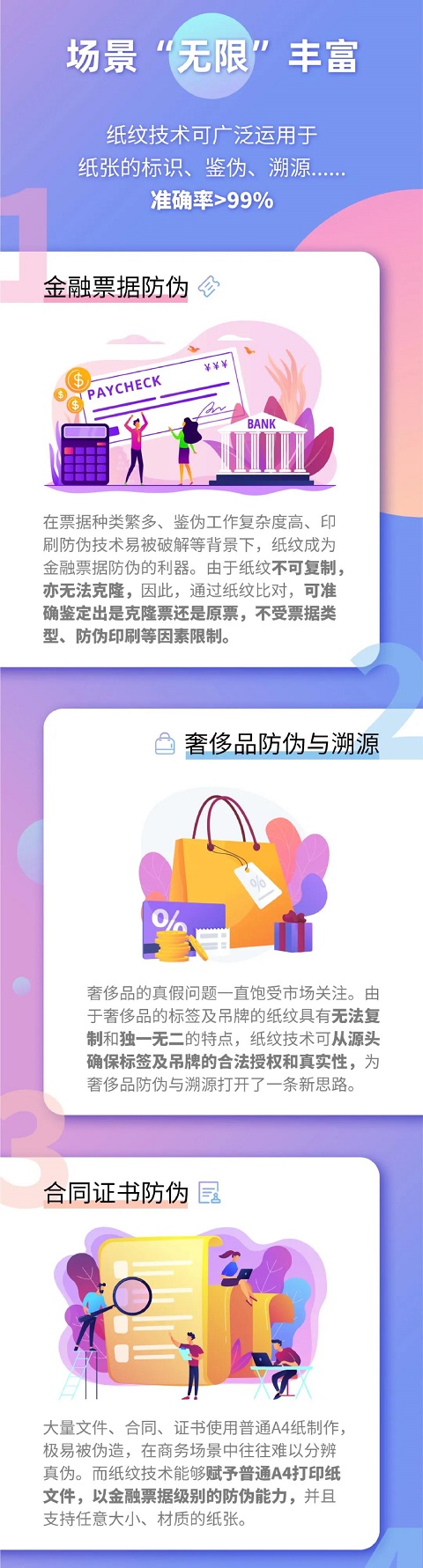 兆日科技“紙紋”網(wǎng)站正式上線啦！