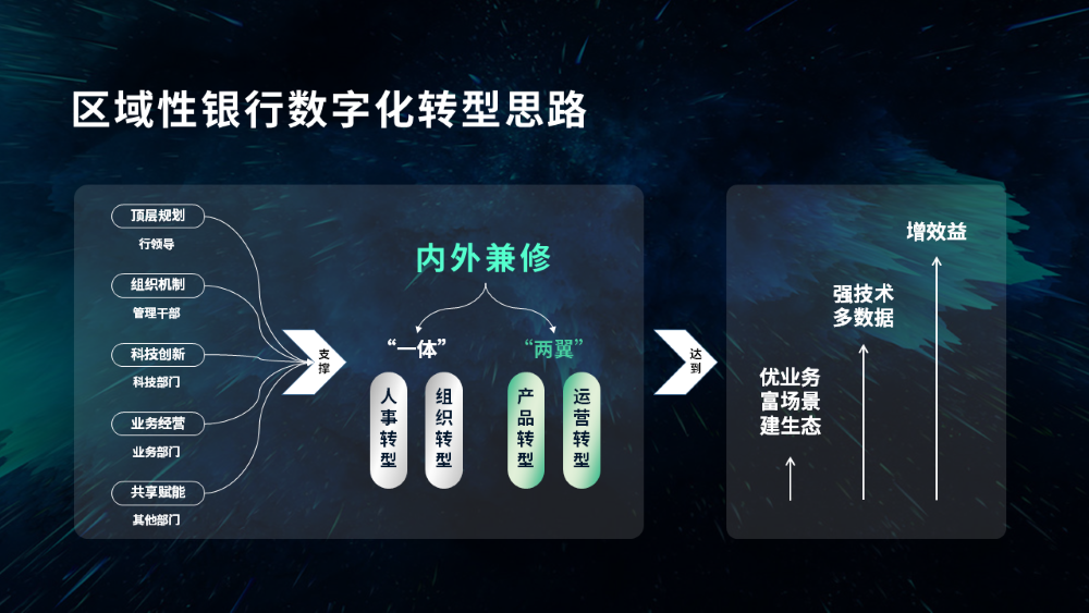 兆日科技副總裁應(yīng)邀參加“閩江論談” 兆日科技副總裁應(yīng)邀參加“閩江論談”