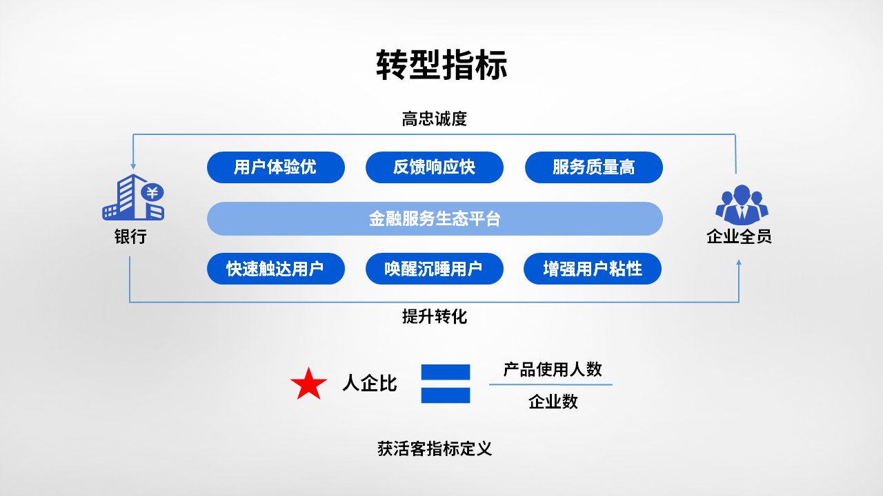 兆日科技副總裁應(yīng)邀參加“閩江論談” 兆日科技副總裁應(yīng)邀參加“閩江論談”