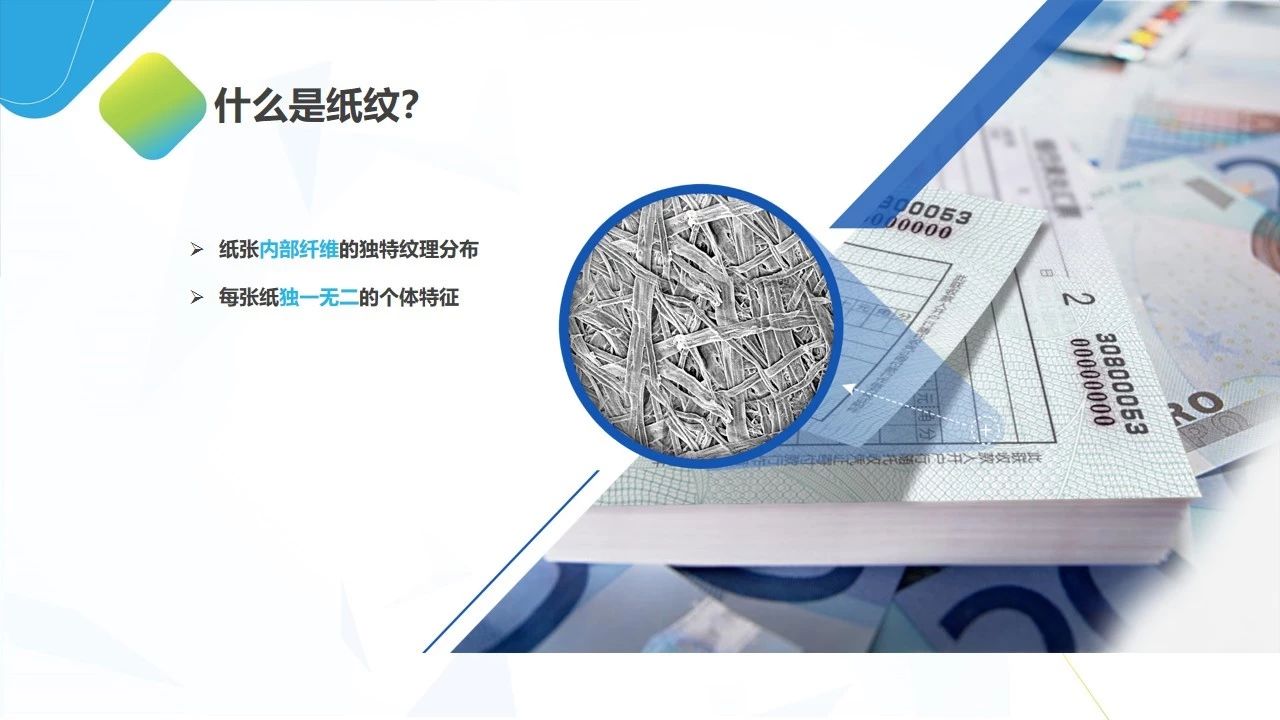 兆日科技“紙紋”受邀參加2019防偽與智能追溯技術(shù)高峰論壇 兆日科技“紙紋”受邀參加2019防偽與智能追溯技術(shù)高峰論壇