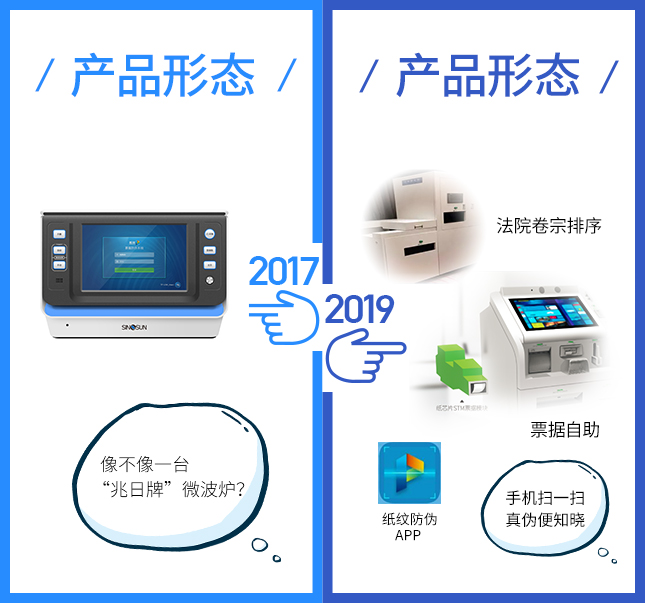 這項技術(shù)2017VS2019,有點厲害! 這項技術(shù)2017VS2019,有點厲害!