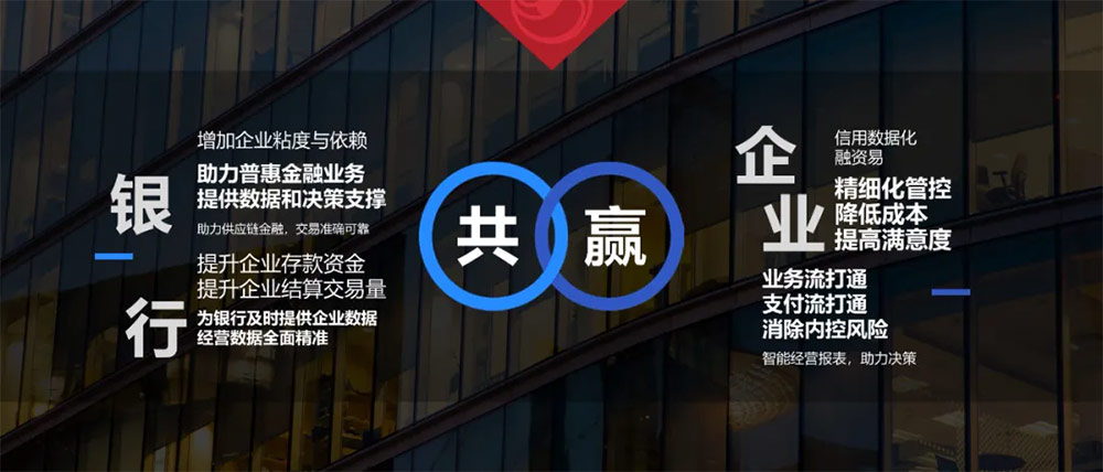 銀行數(shù)字化轉(zhuǎn)型路徑與實(shí)踐,解決方案來了! 銀行數(shù)字化轉(zhuǎn)型路徑與實(shí)踐,解決方案來了!