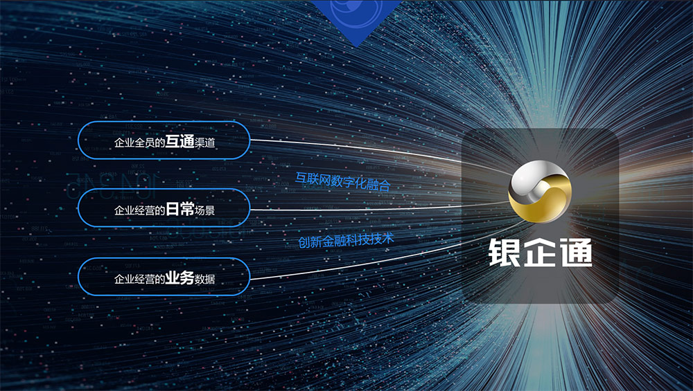 交易銀行轉型之路,決定成敗的關鍵在哪?——“對公”與“場景” 交易銀行轉型之路,決定成敗的關鍵在哪?——“對公”與“場景”